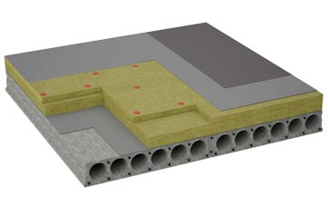 considerations of Taibach flat roofing insulation